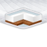 Тонкий двусторонний матрас-топпер на диван Cocos 160х190, ТМ Eurosleep