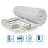 Модель тонкого матраса Latex x3 - 80х200 TM Eurosleep
