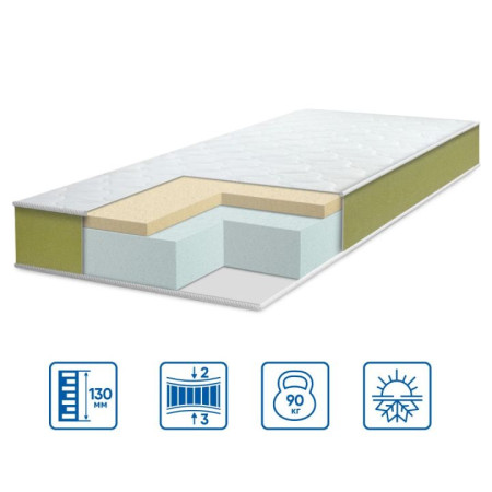 Беспружинный матрас с эффектом памяти Teen Memory TM Eurosleep 70x190